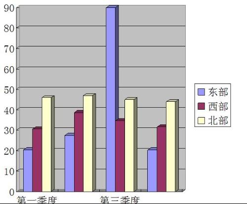 “瘦肉精”抽檢年均合格率還要提高